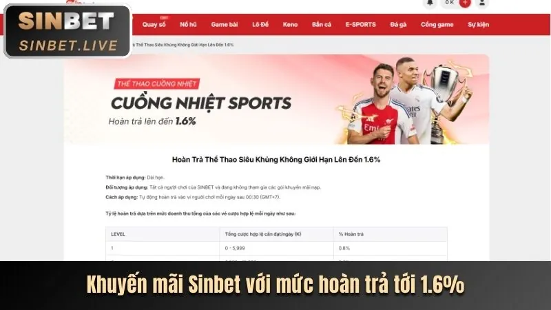Hoàn Trả Cực Cao 23win